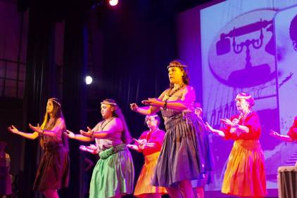Hawaiian team performing @ICCR,Kolkata